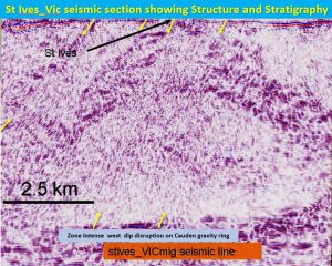 Victory mine Kambalda Seismic St Ives_VIC 