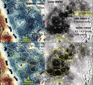 uperior craton Lunar mare comparison.