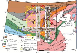 North China Craton surface Geology interpreted GRS at 90 km and sections A B and C