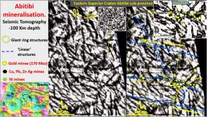 Canada Abitibi 100 tomography mines targets