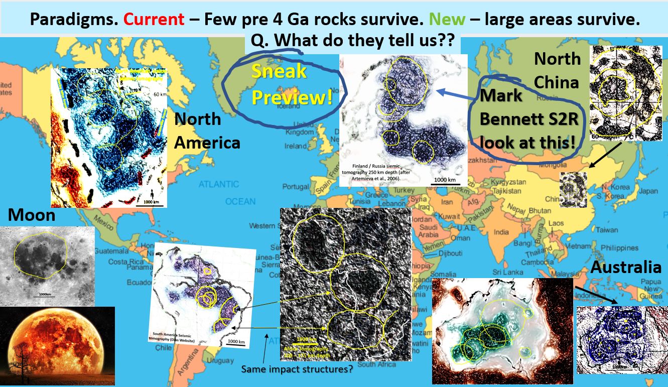 Genesis of Continents and Mineralisation