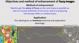 Method of ultra detailed enhancement