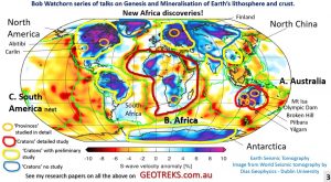 Watchorn Earth research 