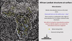 Africa Landsat enhancement structural with mines