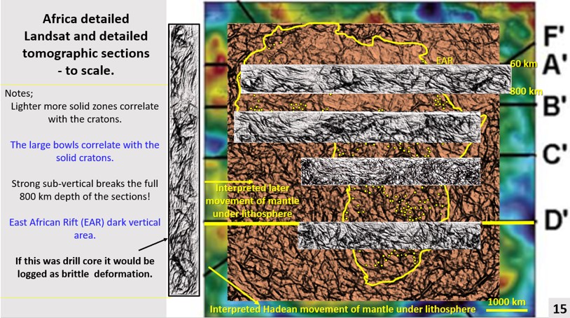 Africa tomographic sections Landsat