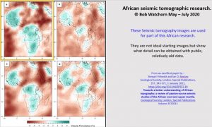 African Seismic Tomography from 100 to 300 km depth.