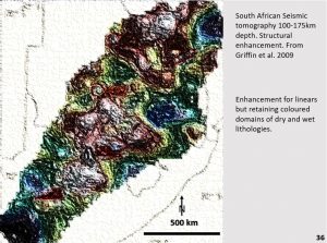 Figure 36. African seismic tomography at 135 km depth showing detailed structure.