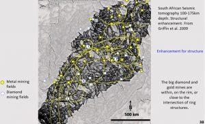 Figure 38. African seismic tomography at 135 km depth showing ultra- detailed structure association with mines.