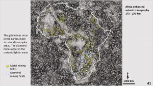 African seismic tomography at 215 km depth showing ultra-detailed structure association with mines.