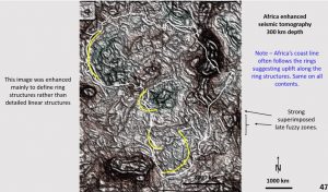 Ultra-detailed African Seismic Tomography from 300 km depth.