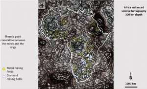 African Seismic Tomography from 300 km depth with mines overlaid