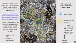 African Seismic Tomography from 300 km depth with mines, rings and linears overlaid.