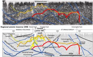 Interpreted Watchorn EagleEye enhanced seismic section 97 AGS V2 through a section 20 km north of Stawell