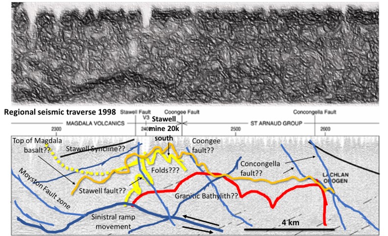 Watchorn EagleEye enhanced seismic section 97 AGS V2 - 20 km N of Stawell