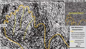 EagleEye enhancement of the 3D magnetic inversion section through section 300 of the Magdala mine showing interpreted Magdala basalt dome and axial plane faults.