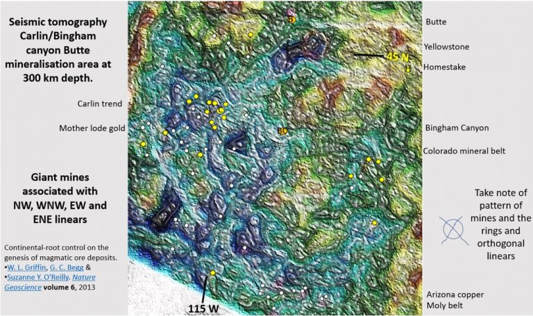 Carlin district ultra-detailed tomography at 300 km depth with mines overlaid.