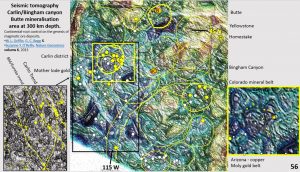 Carlin district ultra-detailed tomography at 300 km depth with mines, rings and linears overlaid. Enlargement of Carlin district in right inset