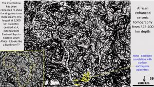 African ultra-detailed Seismic Tomography from 400 km depth showing earthquake epicentres.