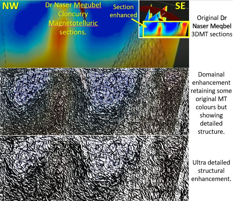 MagnetoTelluric section Cloncurry 2021-02-20 Dr Naser Meqbel LinkedIn post 3D model