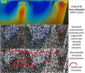 MagnetoTelluric section Cloncurry interpretation antiformal structures