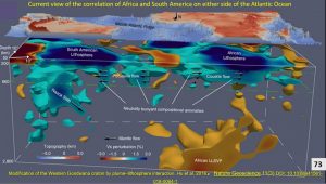 African non detailed tomography from 60 – 2,900 km depth under Africa and South America from Hu et al. 2018 showing 3D objects.