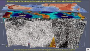 African detailed tomography from 60 – 2,900 km depth under Africa and South America.