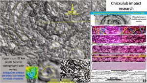 South America structural domain seismic tomography plan at 27 km depth (upper-crust) showing Chicxulub impact structure in plan and seismic section. 3D Gravity is coloured inset