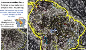  South America structural domain seismic tomography plan at 40 km depth (mid-crust) with mines and rings.