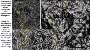 South America structural domain seismic tomography plan at 170 km depth (middle- lithosphere) with mines and huge rings.