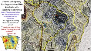 South America lithology domain seismic tomography plan at 200 km depth (middle-lithosphere) with mines and rings.