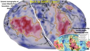 Global Earth Seismic tomographic plan of the mantle core boundary at 1850 km depth.