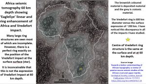 Vredefort Impact Africa EagleEye linear and ring enhancement