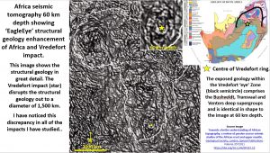 Vredefort Impact Africa EagleEye structural geology enhancement with geology