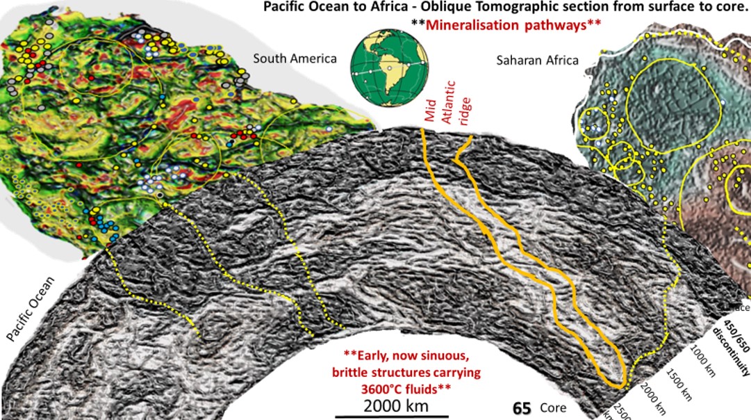 Pacific - South America 20°S - Africa 5°N enhanced seismic tomographic section. Early, possible heat flow, undulose, linear structures shown.