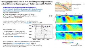 1. North America. MagnetoTelluric plan from Dr Naser Meqbel's LinkedIn post Nov 2021.