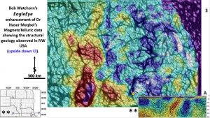 3. North America. MagnetoTelluric plan and section showing structural geology,