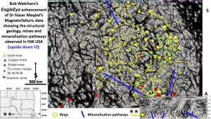 5. North America. MagnetoTelluric plan and section showing mines and mineralisation pathways,