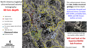 Figure 31. North America 60 km depth interpreted, enhanced seismic tomography showing linears and rings with overlain mining fields.