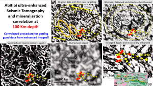 Figure 33. Canadian Abitibi mining area showing the relationship of mines to enhanced seismic tomographic structures.