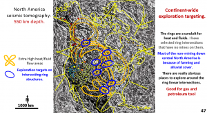 Figure 47. North America interpreted, enhanced seismic tomography at 550 km depth with mines overlaid with exploration targets.