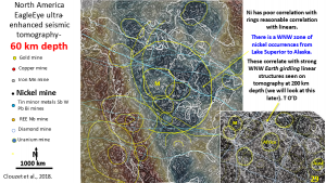 Figure 29. North America 60 km depth interpreted, enhanced seismic tomography showing linears and rings. Inset of world seismic tomography showing linears and rings. 