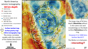 Figure 27. North America 60 km depth seismic tomography showing mines and a comparison between Landsat and Seismic tomographic rings.