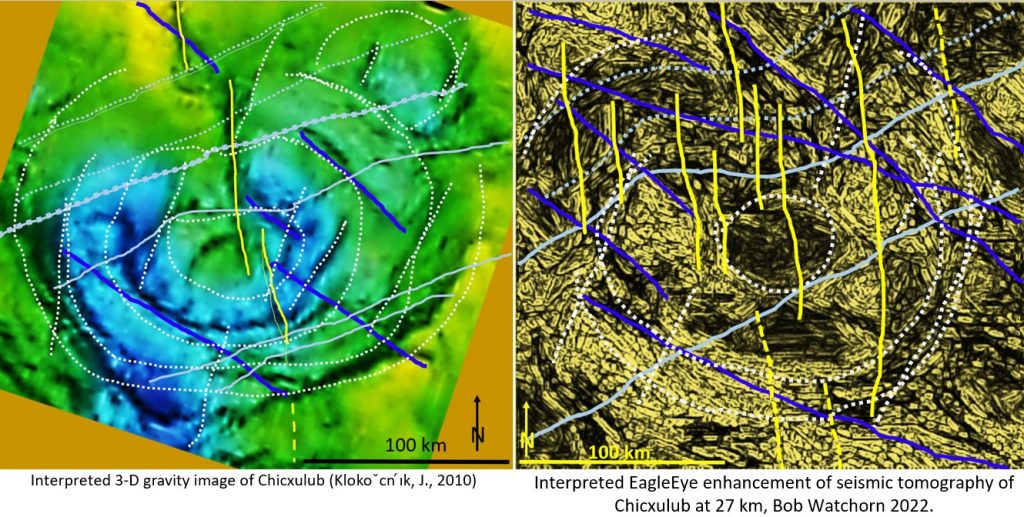 Figure 1. Gravity versus Watchorn EagleEye interpretations of Chicxulub