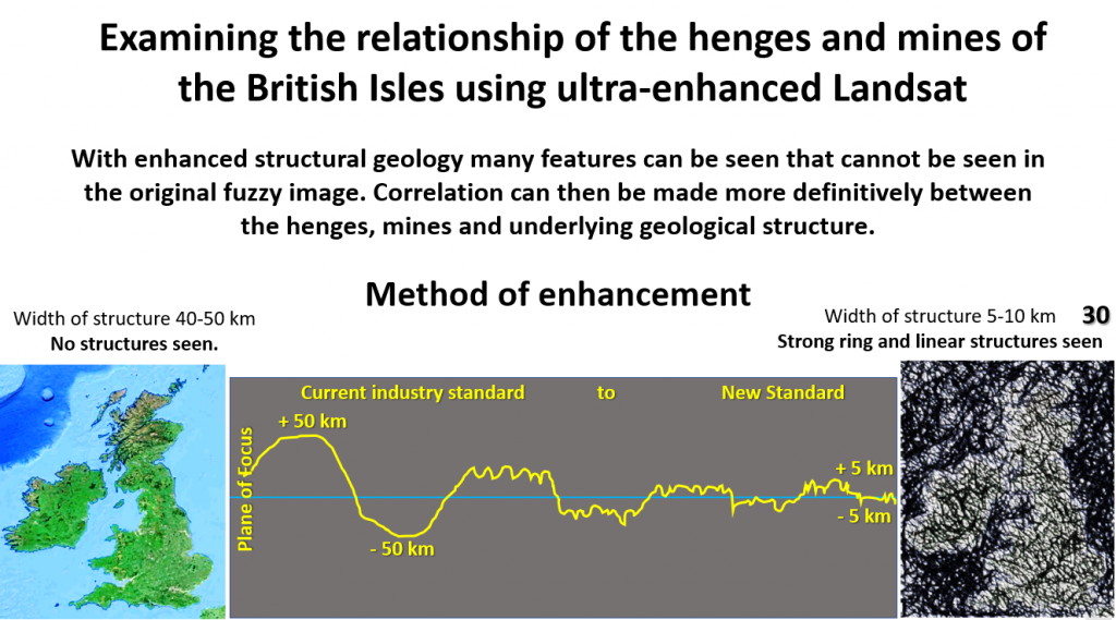 Figure 30. Examining the relationship of the henges and mines with the structural geology of the British Isles using EagleEye ultra-enhanced Landsat.