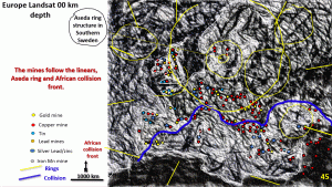 Figure 45. Landsat image of Europe showing linears, rings and mines.