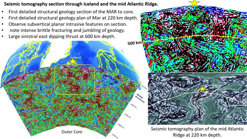 Seismic tomography plan and section of Mid Atlantic Ridge