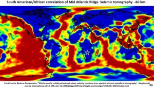 Figure 33. Seismic tomography at 60 km depth showing South American African correlation either side of Mid Atlantic Ridge.