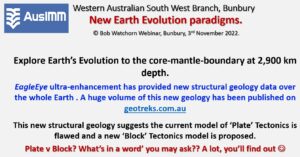 Figure 1. Earth Evolution new paradigms.