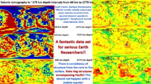 Figure 17. Global Seismic Tomographic plans from 60 to 2775 km depth.