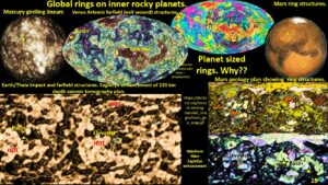 Figure 19. Inner rocky planet huge ring structures on the inner rocky planets, correlation with Earth.